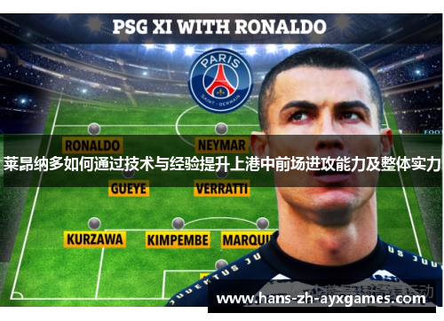 莱昂纳多如何通过技术与经验提升上港中前场进攻能力及整体实力 莱昂纳多如何通过技术与经验提升上港中前场进攻能力及整体实力