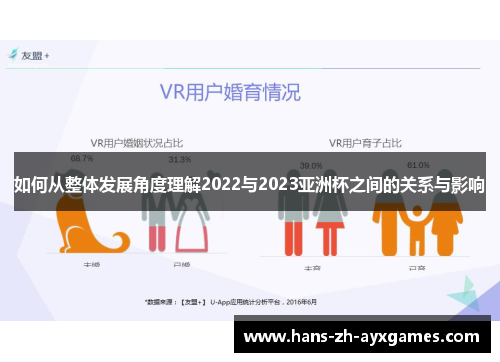 如何从整体发展角度理解2022与2023亚洲杯之间的关系与影响 如何从整体发展角度理解2022与2023亚洲杯之间的关系与影响