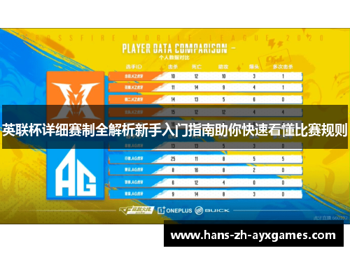 英联杯详细赛制全解析新手入门指南助你快速看懂比赛规则 英联杯详细赛制全解析新手入门指南助你快速看懂比赛规则