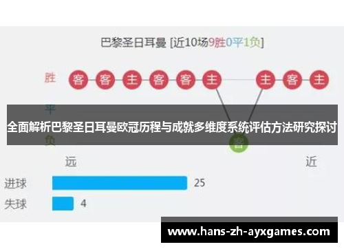 全面解析巴黎圣日耳曼欧冠历程与成就多维度系统评估方法研究探讨 全面解析巴黎圣日耳曼欧冠历程与成就多维度系统评估方法研究探讨