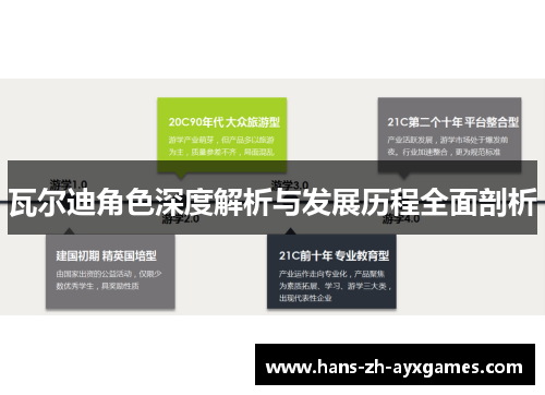 瓦尔迪角色深度解析与发展历程全面剖析