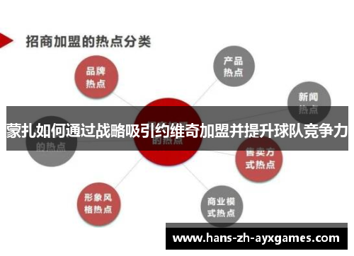 蒙扎如何通过战略吸引约维奇加盟并提升球队竞争力