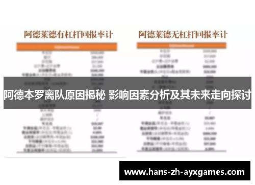 阿德本罗离队原因揭秘 影响因素分析及其未来走向探讨