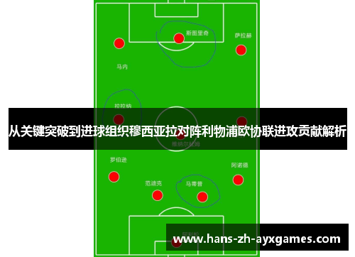 从关键突破到进球组织穆西亚拉对阵利物浦欧协联进攻贡献解析