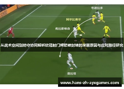 从战术空间到防守协同解析欧冠射门频繁被封堵的深层原因与应对路径研究