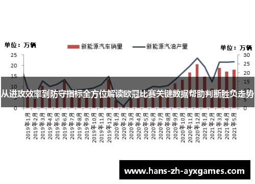 从进攻效率到防守指标全方位解读欧冠比赛关键数据帮助判断胜负走势