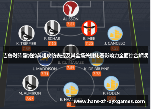 吉鲁对阵曼城的英超攻防表现及其全场关键比赛影响力全面综合解读