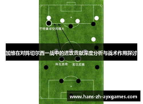 加维在对阵切尔西一战中的进攻贡献深度分析与战术作用探讨 加维在对阵切尔西一战中的进攻贡献深度分析与战术作用探讨