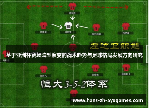 基于亚洲杯赛场阵型演变的战术趋势与足球格局发展方向研究