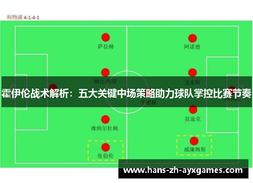 霍伊伦战术解析：五大关键中场策略助力球队掌控比赛节奏
