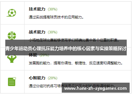 青少年运动员心理抗压能力培养中的核心因素与实操策略探讨