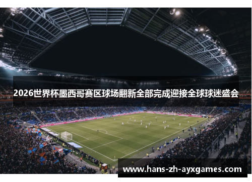 2026世界杯墨西哥赛区球场翻新全部完成迎接全球球迷盛会