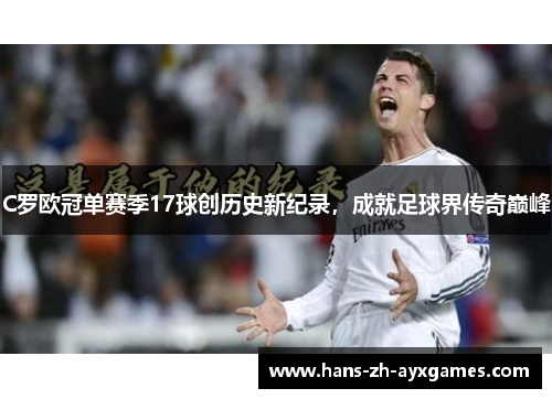 C罗欧冠单赛季17球创历史新纪录，成就足球界传奇巅峰